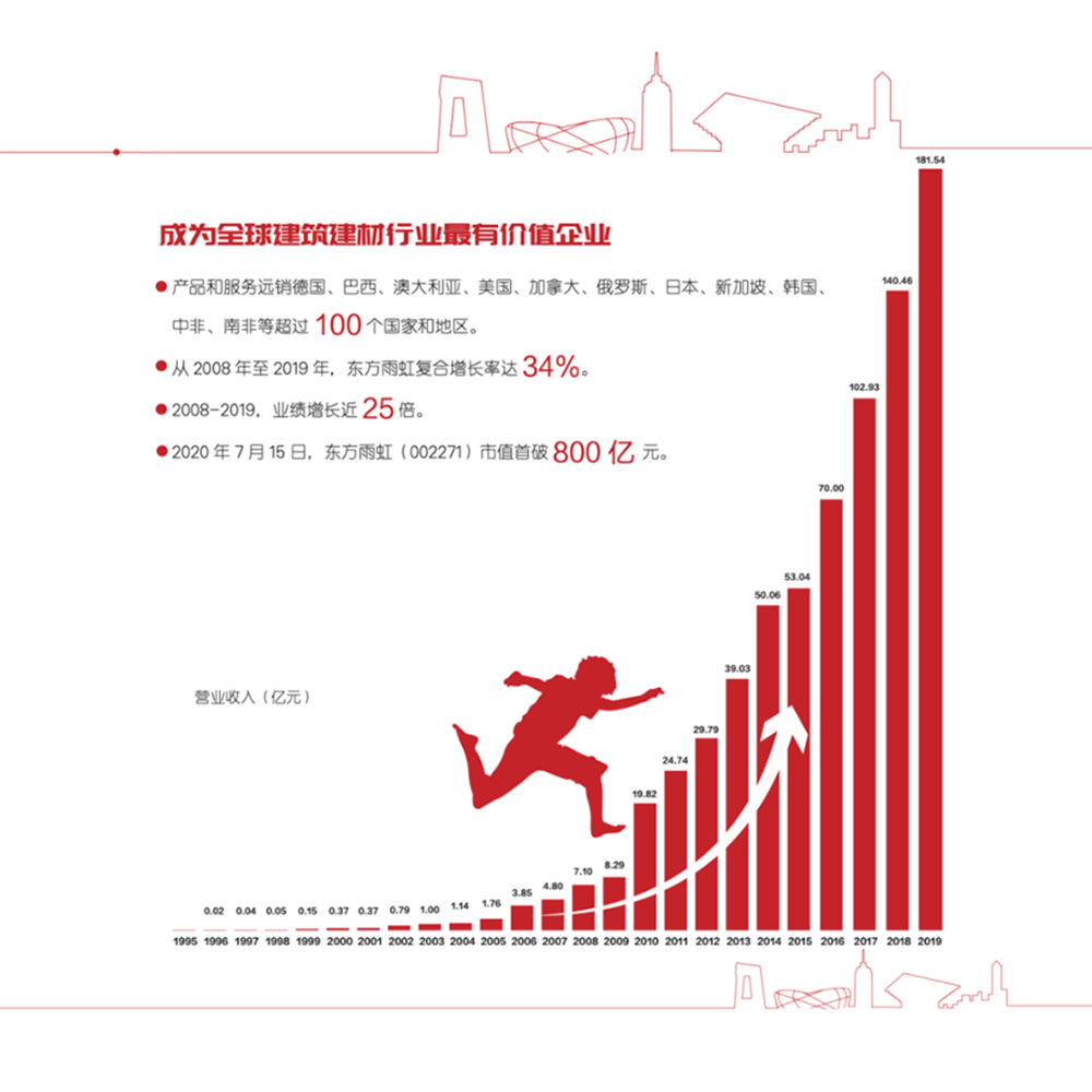 凯时K66官网 - 凯时优质运营商首页